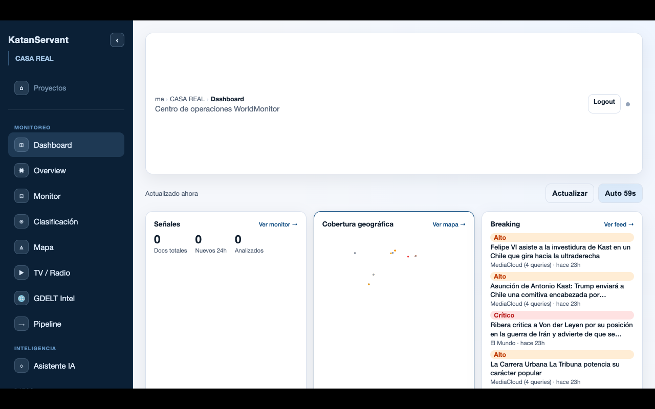 Dashboard view